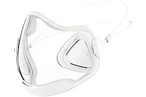 Transparent Masks: Crystal-Clear Communication Without Sacrificing Protection