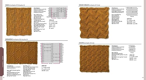 Sixth&Spring Books 9781970048001 Vogue® Knitting The Ultimate Stitch Dictionary: More Than 800 Stitch Patterns thumb #4