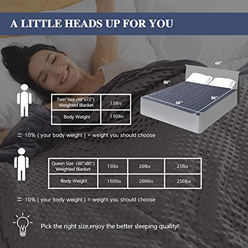 Image of yescool Weighted Blanket for Adults (25 lbs, 60 inch x 80 inch, Charcoal Gray) Cooling Heavy Blanket for Sleeping Perfect for 140-160 lbs, Queen Size Breathable Blanket with Premium Glass Bead