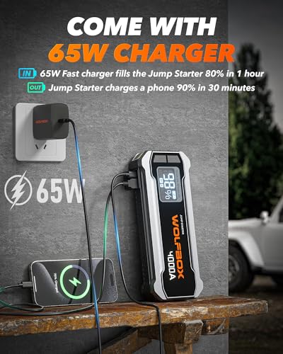 WOLFBOX-4000A-Jump-Starter12V-Car-Battery-Jump-Starter-with-65W-Quick-ChargerLED-Display24000mAh-Portable-Jump-Starter-Battery-Pack10L-Gas-10L-Diesel-Engine-with-BoosterLED-LightJumper-Cables