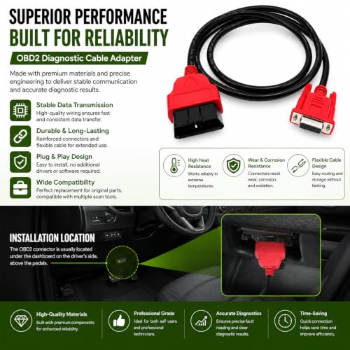 FAMUGOS DA-4 OBDII Cable Adaptor Replacement for Snap-on Solus EESC318 by FAMUGOS - Used condition - Image 5