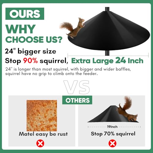 24-inch Large Squirrel Proof Bird Feeders for Outside Hanging,Outdoor Squirrel Baffles for Bird Feeders Pole, Bird House Guard for Outdoor Shepherd’s Hook, Black Color - Thumbnail 2