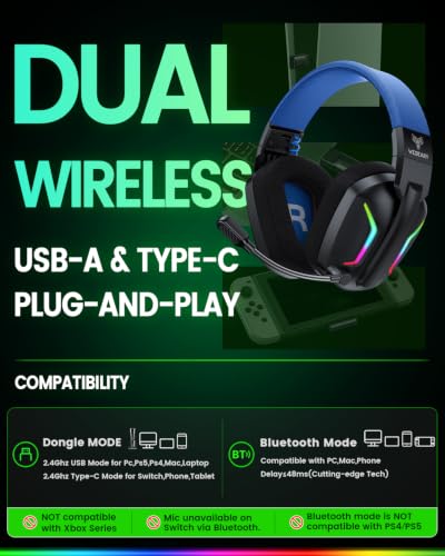 Image of WESEARY Wireless Gaming Headset for PS5, PS4, PC, Switch & Mac, 20ms Ultra-Low Latency, 2.4GHz USB & Bluetooth 5.4 Gaming Headphones with Mic, 50H Battery Life, 3D Spatial Audio, Dynamic Lighting