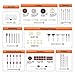 141pcs Rotary Tool Accessories Kit - GOXAWEE 1/8-inch Shank All Purpose Power Tool Accessory Set Universal Fitment for Easy Drilling Sawing Sanding Grinding Polishing