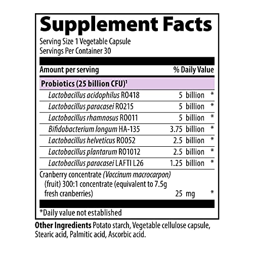 Vitamínicos, Imagen adicional