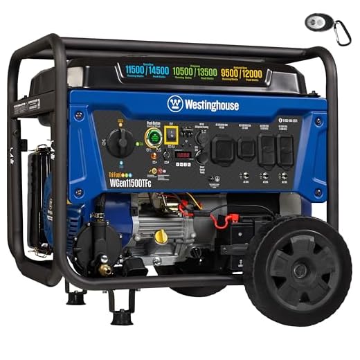 Westinghouse 14500 Peak Watt Tri-Fuel Home Backup Portable Generator, Remote Electric Start, Transfer Switch Ready, Gas, Propane, and Natural Gas Powered