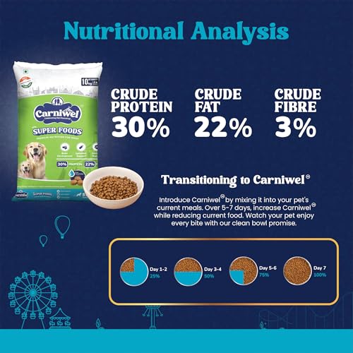 Image of Carniwel Superfoods Starter Dry Dog Food 10 kg | 100% Vegetarian | Fresh & Natural Ingredients | Highly Palatable | GMO Free | Premium Nutrition for Large Dogs
