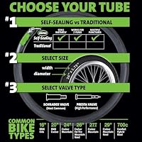 Slime 30059 Bike Inner Tube with Slime Puncture Sealant, Self Sealing, Prevent and Repair, Schrader Valve, 47/57 -559mm (26"x1.75-2.3") – Ansicht 7