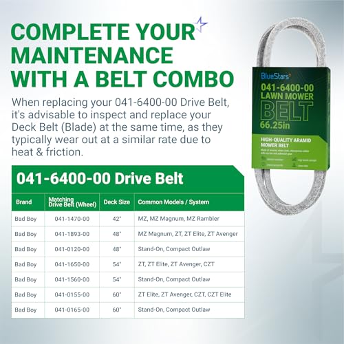 Image of BlueStars 041-6400-00 Pump Belt | Heavy-Duty Aramid Cord | 1 /2 inch x 66.25 inch | Pump Belt Fits Bad Boy MZ Magnum ZT Elite ZT Avenger CZT Outlaw Stand-On Compact Outlaw 041640000 Mower Drive Belt
