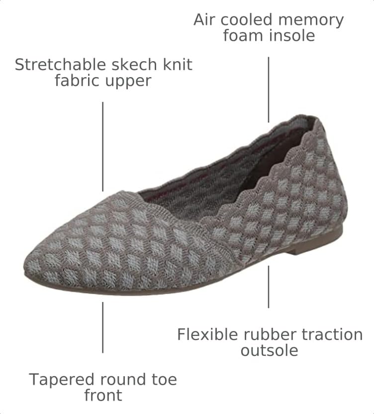 Image of Skechers Women's Cleo - Honeycomb Ballet Flats