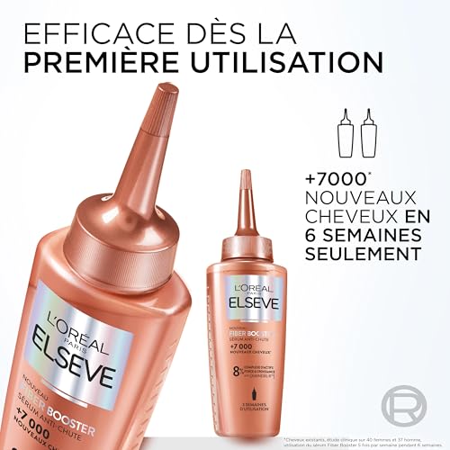 Vignette produit