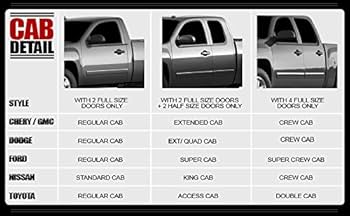 Smoke Tint 4-Piece In-Channel Window Deflectors For 2000-2004 Dodge Dakota Quad Cab