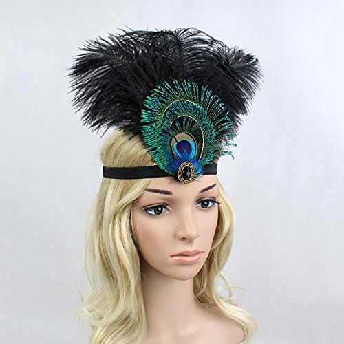 SECRET DESIRE Womens Handmade Peacock Feather Fascinator Headpiece Headband Dress Fancy (B0CJJX1LPC) Amazon Price History, Amazon Price Tracker