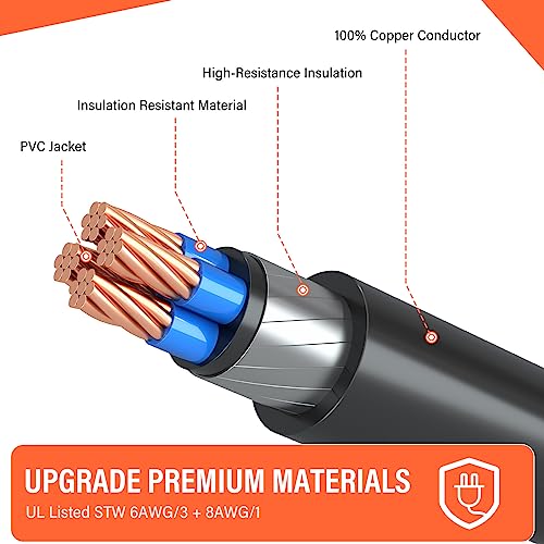 WELLUCK 50 Amp 25FT RV Power Extension Cord with Cord Organizer, Heavy Duty NEMA 14-50P to SS 2-50R RV Twist Locking Adapter Plug for RV Camper and Generator to House,RV Gauge, ETL Listed