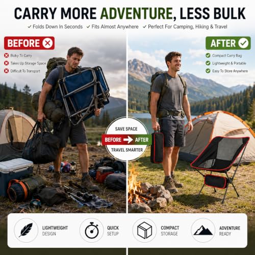 Image of Heavy-Duty Folding Camping Chair with Carry Bag, Breathable Mesh Seat and Lightweight Aluminum Alloy Frame, Easy 60-Second Setup with Anti-Slip Feet for Hiking, Fishing, Picnics, Outdoor (Black /Red)