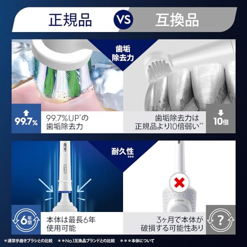 Amazon.co.jp: BRAUN(ブラウン): ピックアップ