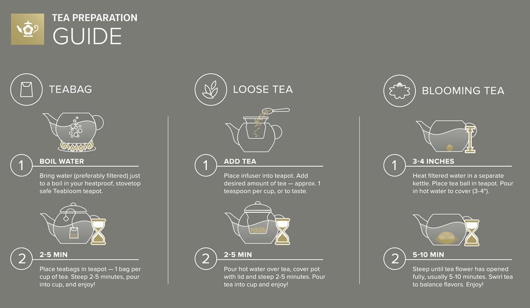 Teabloom Connoisseur Glas-Teekanne mit Edelstahl-Teesieb für losen Tee – Fassungsvermögen für 4 Tassen, Herdplattensicheres, langlebiges Borosilikatglas, perfekt für heißen und Eistee