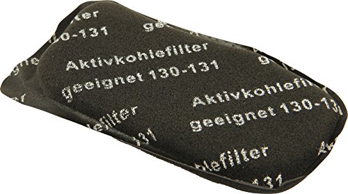 Kenekos - Filterset 2x Aktiv-Kohlefilter + 2x HEPA-Filter geeignet für Vorwerk Kobold VK 130 131 SC / VK130 VK131, Geruchsfilter, AGF Filter, Mikrofilter/Hepafilter