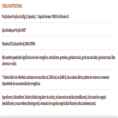 Kit 3 Vitamina D 2000UI – Sundown Naturals 200 cápsulas