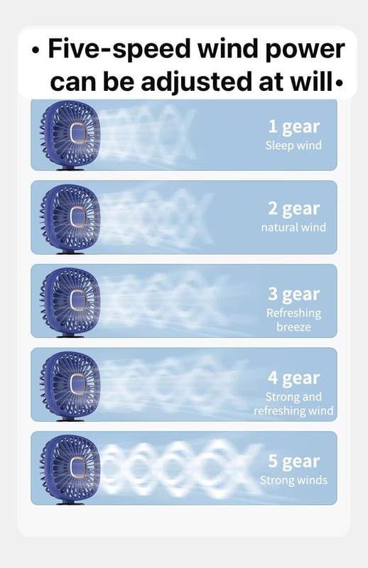 SYSVENT The Future Portable Handheld Fans – Foldable Personal Hand Fan for Women, Design, 4 Adjustable Speeds (Dark Blue) 4