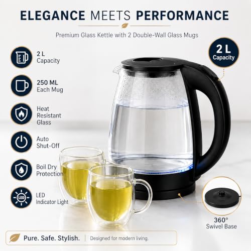 Image of 2L Borosilicate Glass Electric Kettle with 2 Double-Wall Glass Cups, 250ml Each,COMBO SET | Blue LED, Auto Shut-Off & 360 Swivel Base | For Home,Office and Gifting (TRANSPARENT WITH CUPS)