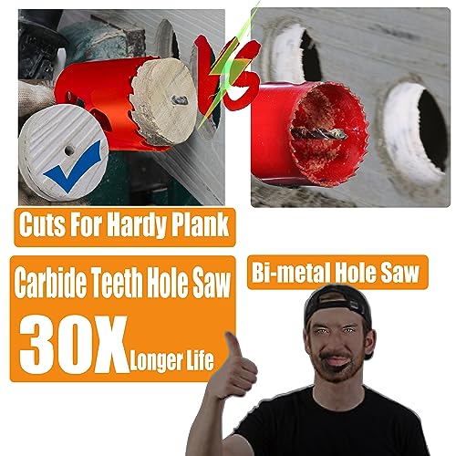 Wowsupm 5 Inch Carbide Hole Saw Bit Deep Cutting 2.36” For Multiple Material Hardy Plank Nail Embedded Wood Air Brick Up To 30X Longer Life #TOP1