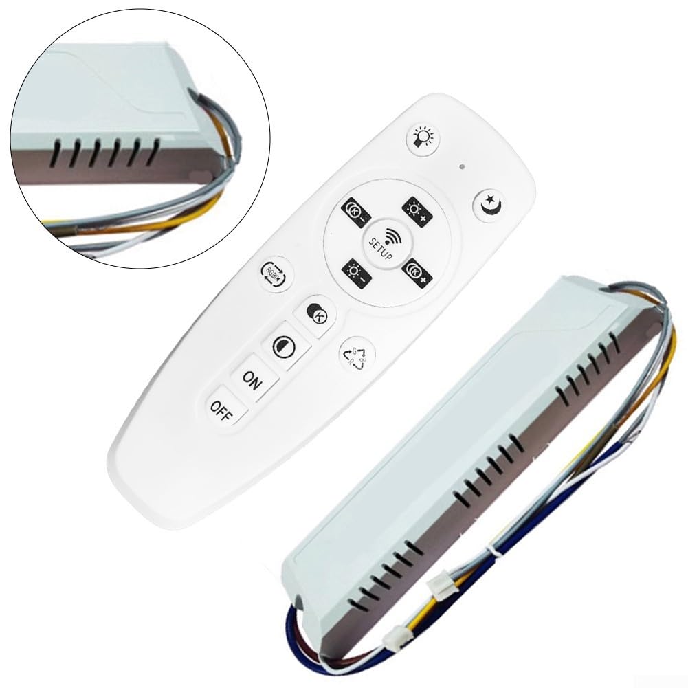 View 4