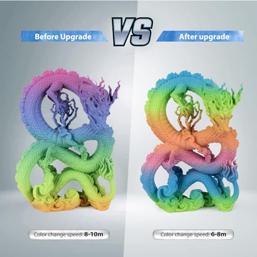 Image of iSANMATE PLA+ Filament 1.75 mm Rainbow Filament, 3D Printer Filament Rainbow PLA, Color Change Filament Dimensional Accuracy + /- 0.03 mm, 1KG Spool [Color Speed Upgrade]