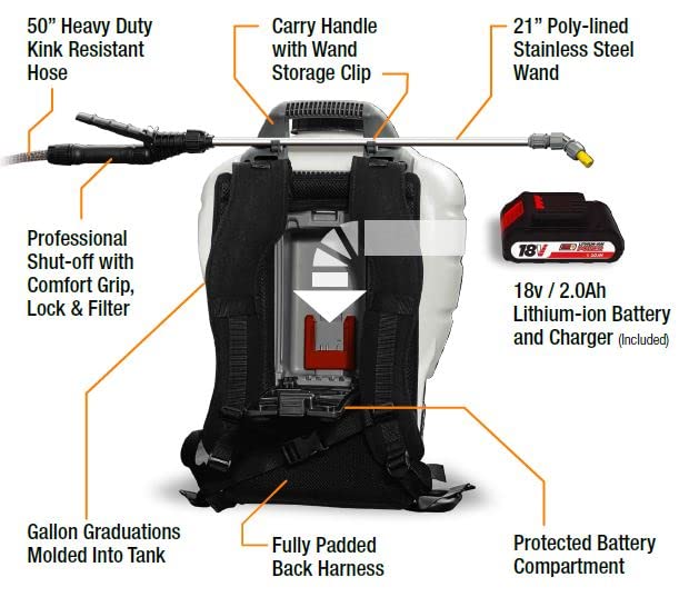 Smith Performance Sprayers Multi-Use 18V Li-Ion 4-Gallon Backpack Sprayer for Disinfecting and Sanitizing, White