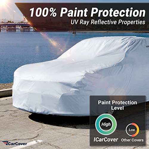Icarcover CC-CN-07-M-GR-1TO Custom Car Cover For 1968-1979 Chevy Nova 2-Door, Waterproof All Weather Rain Snow Uv Sun Protector Full Exterior Weatherproof Indoor Outdoor Car Cover thumb #3