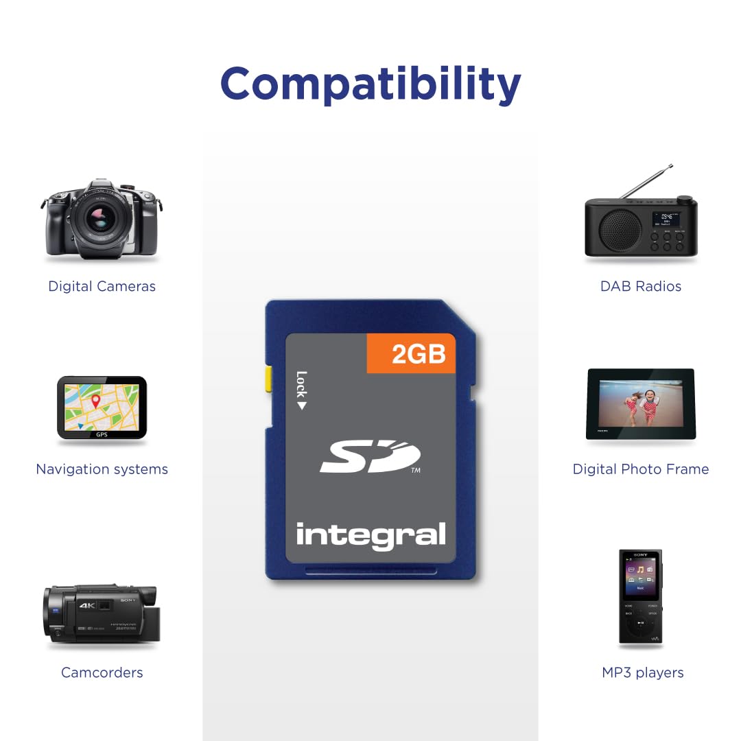 Integral Scheda di memoria SD da 2 GB (Secure Digital), confezione da 5, compatibile con dispositivi legacy, fotocamere, lettori MP3, videocamere e altro ancora