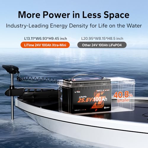 Image of LiTime 24V 100Ah Mini Bluetooth LiFePO4 Lithium Battery for Marine Boat Trolling Motors - Group 31+, 6000+ Deep Cycles, Low-temp Cutoff Protection