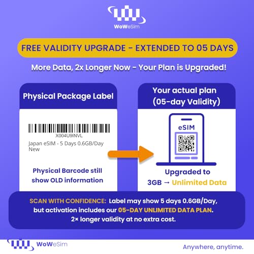 Image of eSIM Cards for International Travel Prepaid Data, Compatible with Unlocked Smartphones, 4G LTE 5G, Hotspot Supported, Instant Activation in 10 Minutes (Japan Unlimited Data - 5 Days)