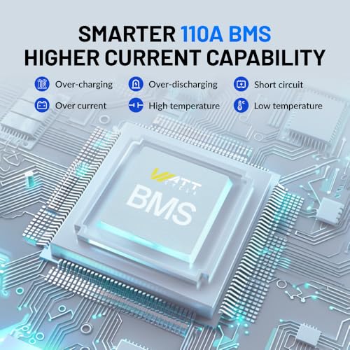 Image of WattCycle 12V 100Ah LiFePO4 Lithium Battery, 1.28kWh BCI Group 31, Built-in 110A BMS & Low-Temperature Protection, 15000+ Deep Cycles Lithium RV Batteries for Home Energy, Marine, Solar