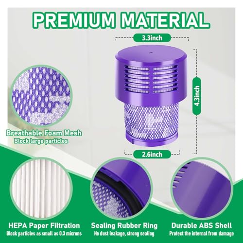 Image of V10 Filter Replacement Compatible with Dyson V10 Animal, Absolute, Cyclone & SV12 Cordless Vacuums, Washable HEPA Filter (Part 969082-01) with Detangling Cleaning Tool, 3-Pack