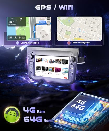 Pantalla para Alfa Romeo Mito 2008-2016 con Android Auto para viajar conectado 4