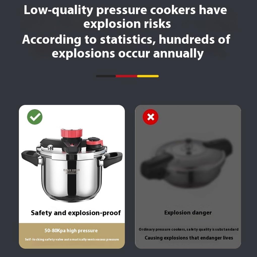 Pentola a pressione in acciaio Per inox resistente alla corrosione