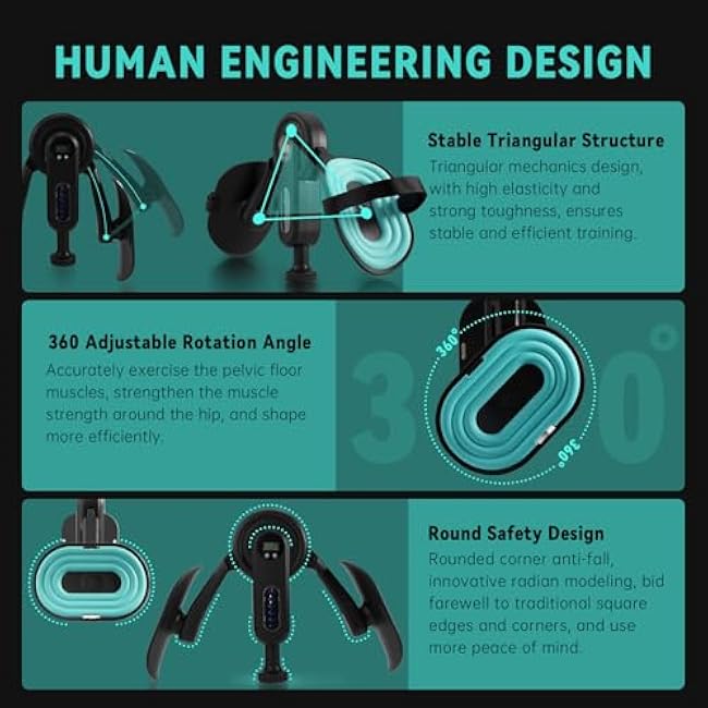 Thigh Trainer & Kegel Exerciser for Men, Pelvic Floor Trainer with Adjustable Resistance, Smart Display (Time/Cal/Rep/Count), 360¡ãInner Thigh Exerciser, Thigh Master for Home Workout