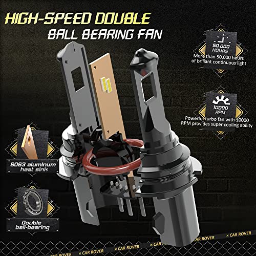 Car Rover 9004 Hb1 Led Headlight Bulb, 300% Brighter 12000Lumens 6000K High Low Beam Conversion Kit (Pack Of 2) #TOP1