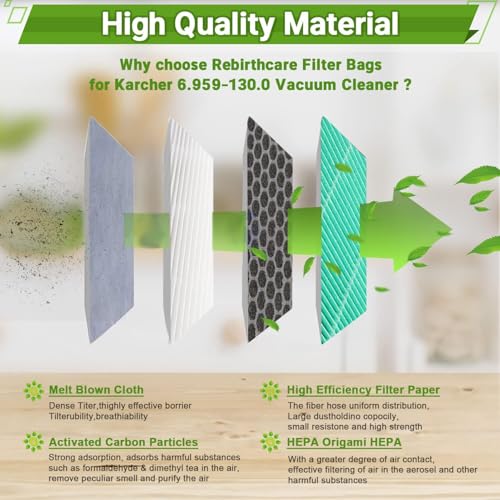 Rebirthcare 12 stück 6.959-130.0 ersatzbeutel für karcher wd3 papier staubsaugerbeutel mv3 a2201 a2204 a2504 a2554 filterbeutel staubsaugertüten staubbeutel 2251/2604 paperbags