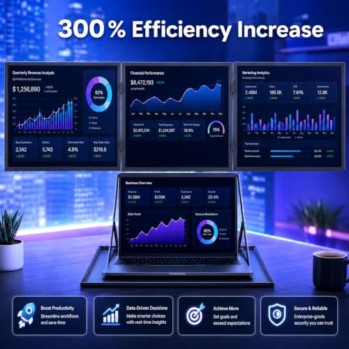 Image of 14 inch Laptop Screen Extender, Triple Monitor for 13.6 inch-17.3 inch Laptops | FHD 1080P IPS, One-Cable Connection for 3 Screens, Portable, Compatible with Windows and Mac, Fits 13.6 inch-17.3 inch Laptops