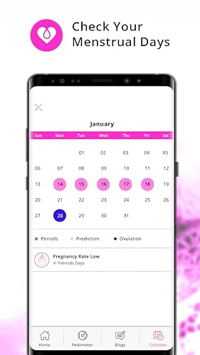 Period tracker, ovulation app & fertility tracker