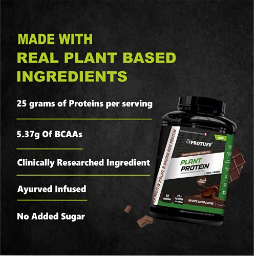 Image of Plant Protein Powder | Pink Tiger Verified | Chocolate, 2 kg, 4.4 pounds Tub (62 Servings) | 25g Vegan Protein, 5.37g BCAAs,Clinically Proven Ingredients, Superfoods, No added Sugar, Protein for Women and Men.
