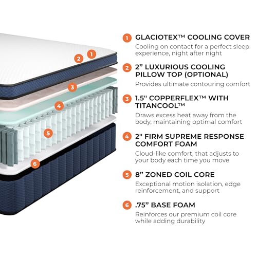 Image of Brooklyn Bedding 13 inch Aurora Luxe Cooling Mattress, Queen Medium