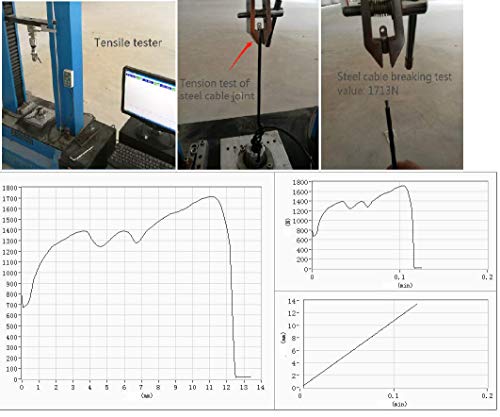 Loradar 5Pack Laptop Cable Lock Hardware Security Cable Lock Anti Theft 5Keys 6.7Ft Compatible For Laptops, Imac,Out Door Tv,Mac Mini,& Other Devices Longer Cable (Keyed Alike) #TOP3