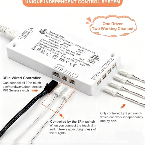 Image of VST 22W LED Power Supply 100V-240V AC to 12V DC Low Voltage LED Transformer with 12V JST Ports, ETL Certified White LED Driver
