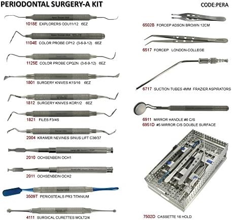 Dental USA-Periodontal Osseous-A Kit Code-PERA-A
