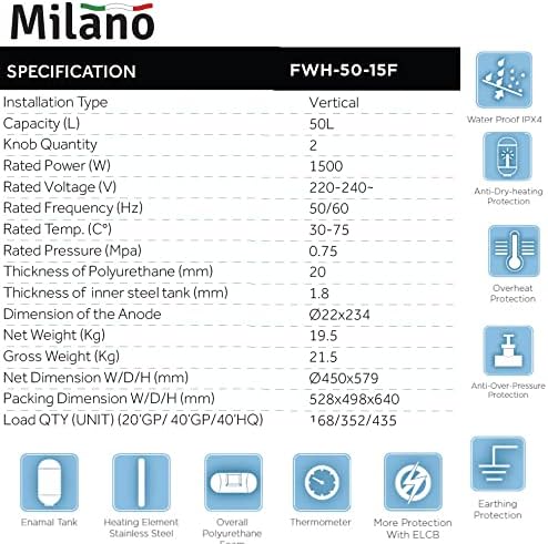Milano Electric Water Heater