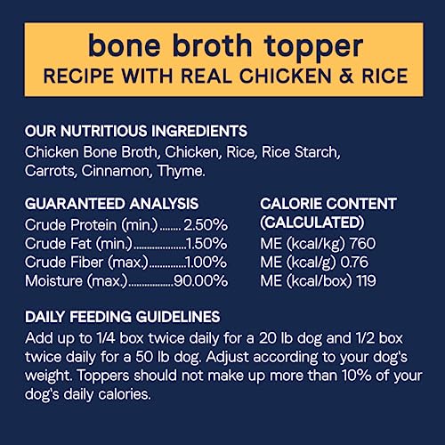 Canidae Pure Bone Broth Topper With Real Chicken & Rice Wet Dog Food, 5.5 Oz. (Case Of 12) #TOP5