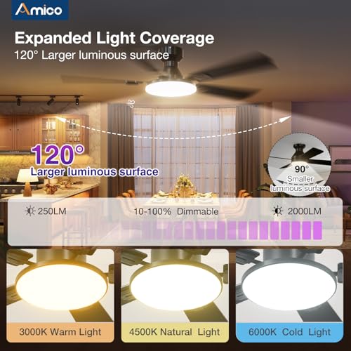 Image of Amico Ceiling Fans with Lights, 52'' Smart RGB Ceiling Fan with Remote /APP /Alexa Control, Flush Mount, Reversible DC Motor, 5 Blades, 6 Speeds, 3CCT, Dimmable, Noiseless, Bedroom, Living Room, Black